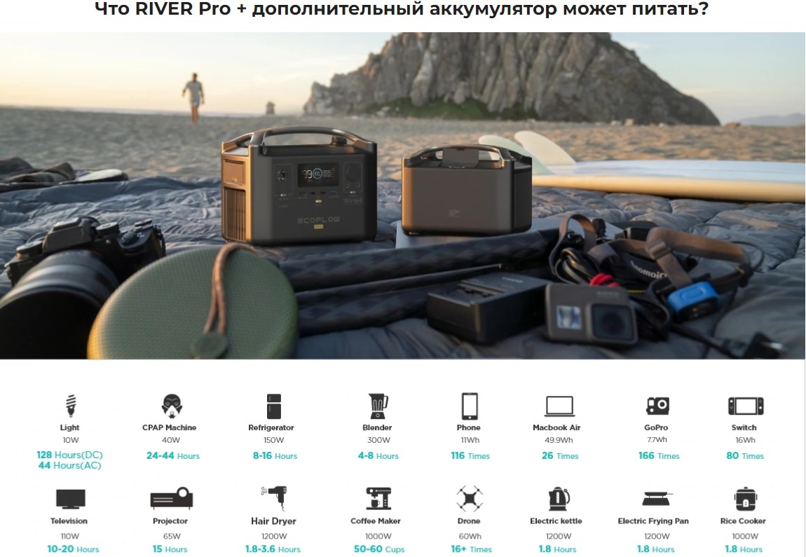 Дополнительная батарея RIVER Pro