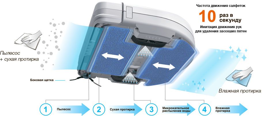 HOBOT LEGEE-688 (2)
