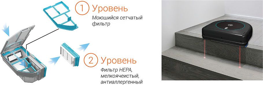 HOBOT LEGEE-688 (3)