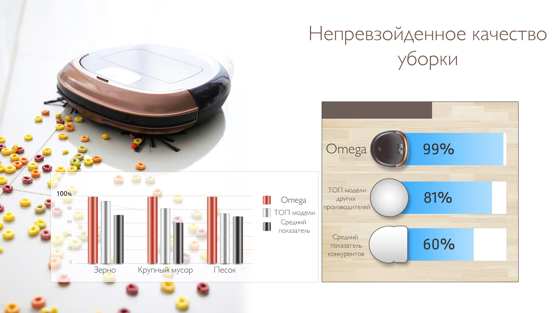 iclebo omega  (6)