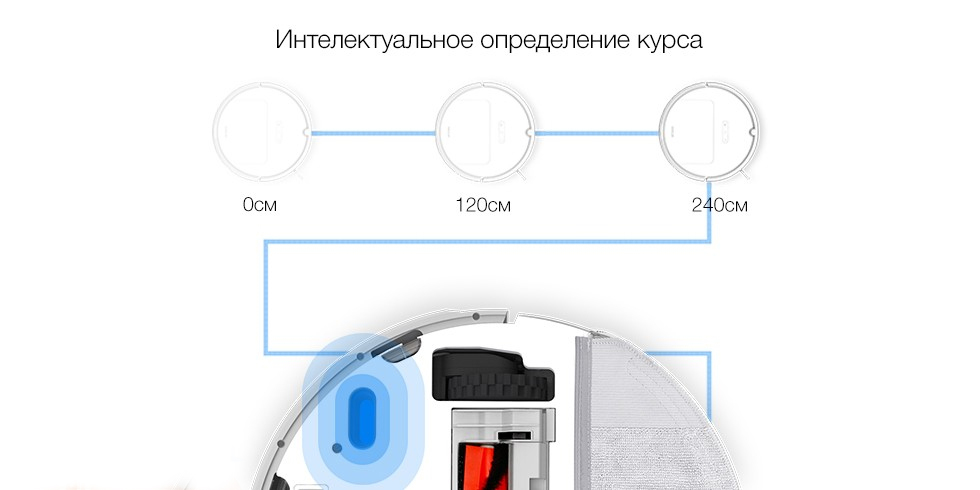 Xiaomi XiaoWa Cleaner E2 (4)