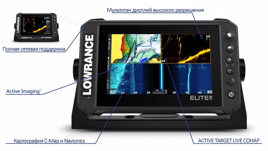Elite-FS-Возможности