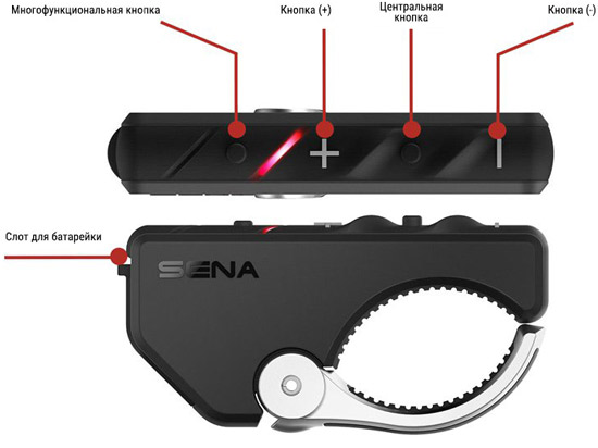 rc4-scheme