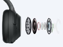 Sony WH 1000XM3 (12)