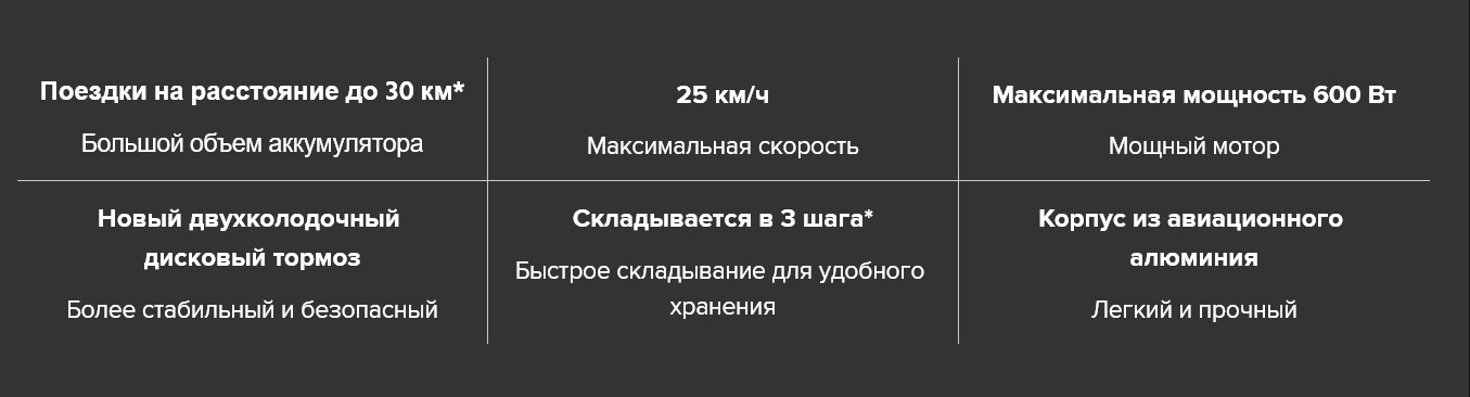 zd7c6xvp