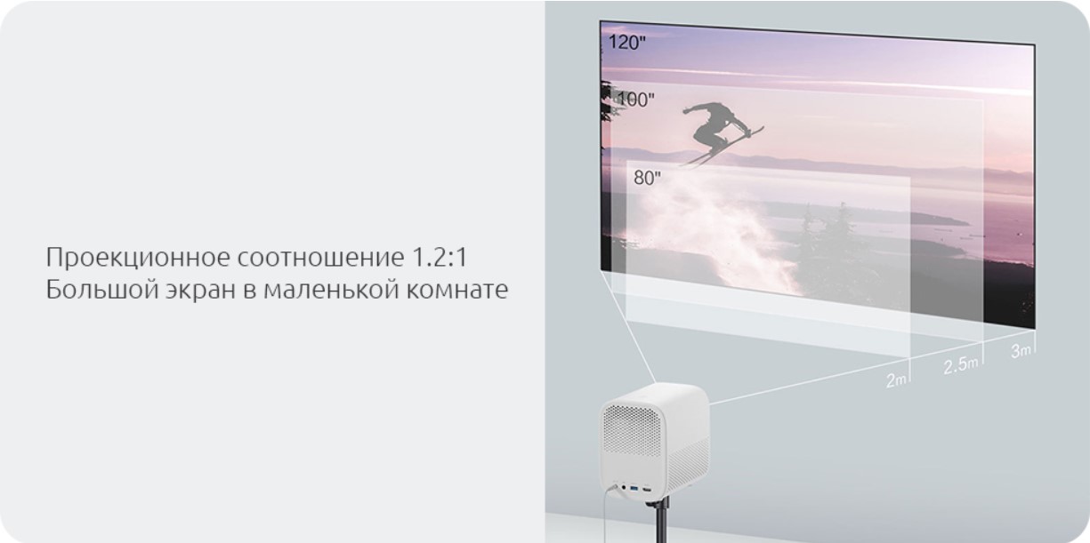 laserniy_proektor_xiaomi_mijia_laser_projection_lite_opisanie5